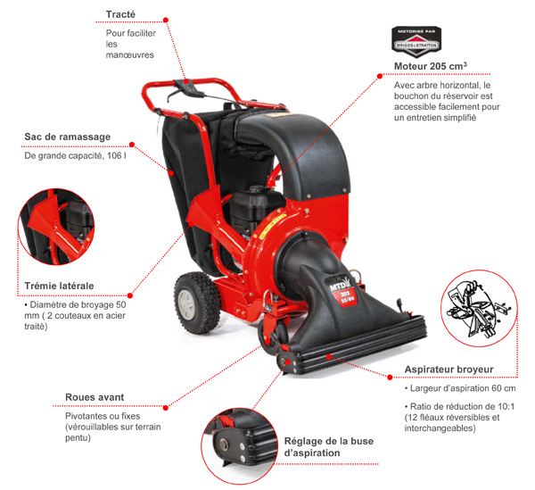 aspirateur a dechets