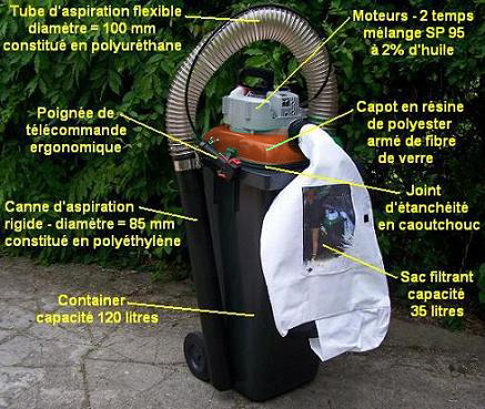 poubelle aspirateur